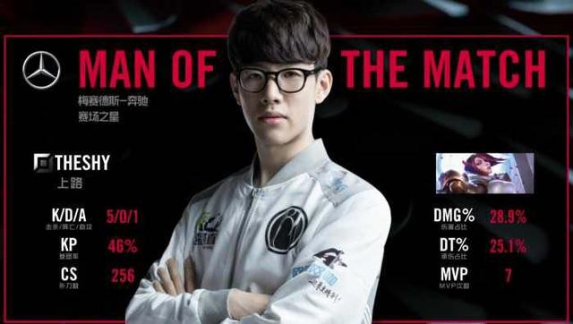 这一进球过 这一进球过