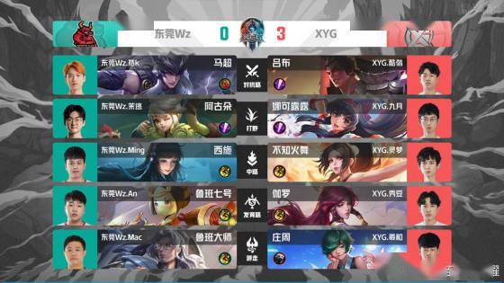 一个对手 一个对手