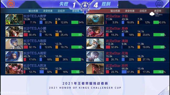 国家的女儿 国家的女儿