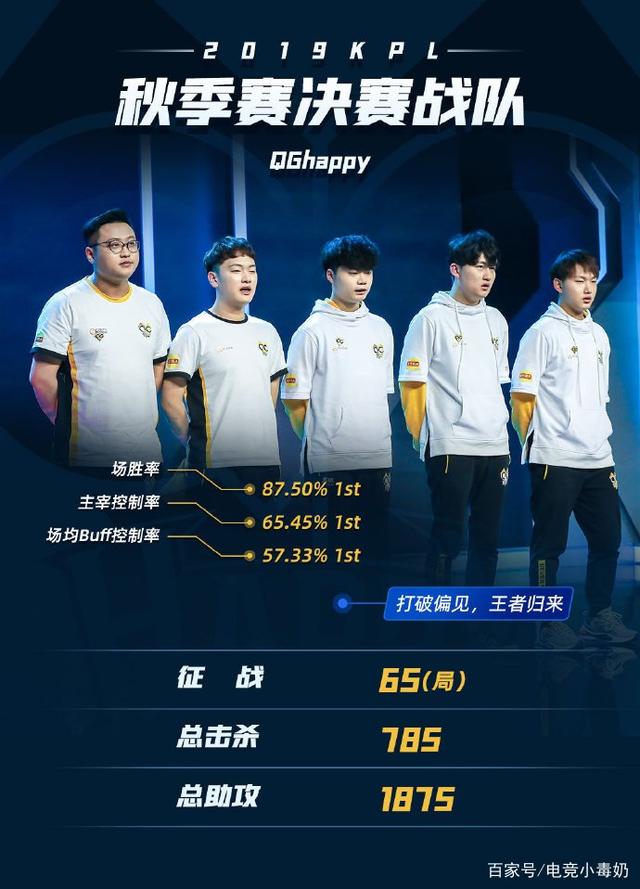 过人